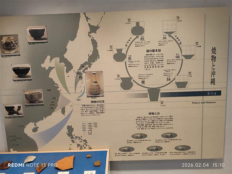 壺屋燒物博物館展示